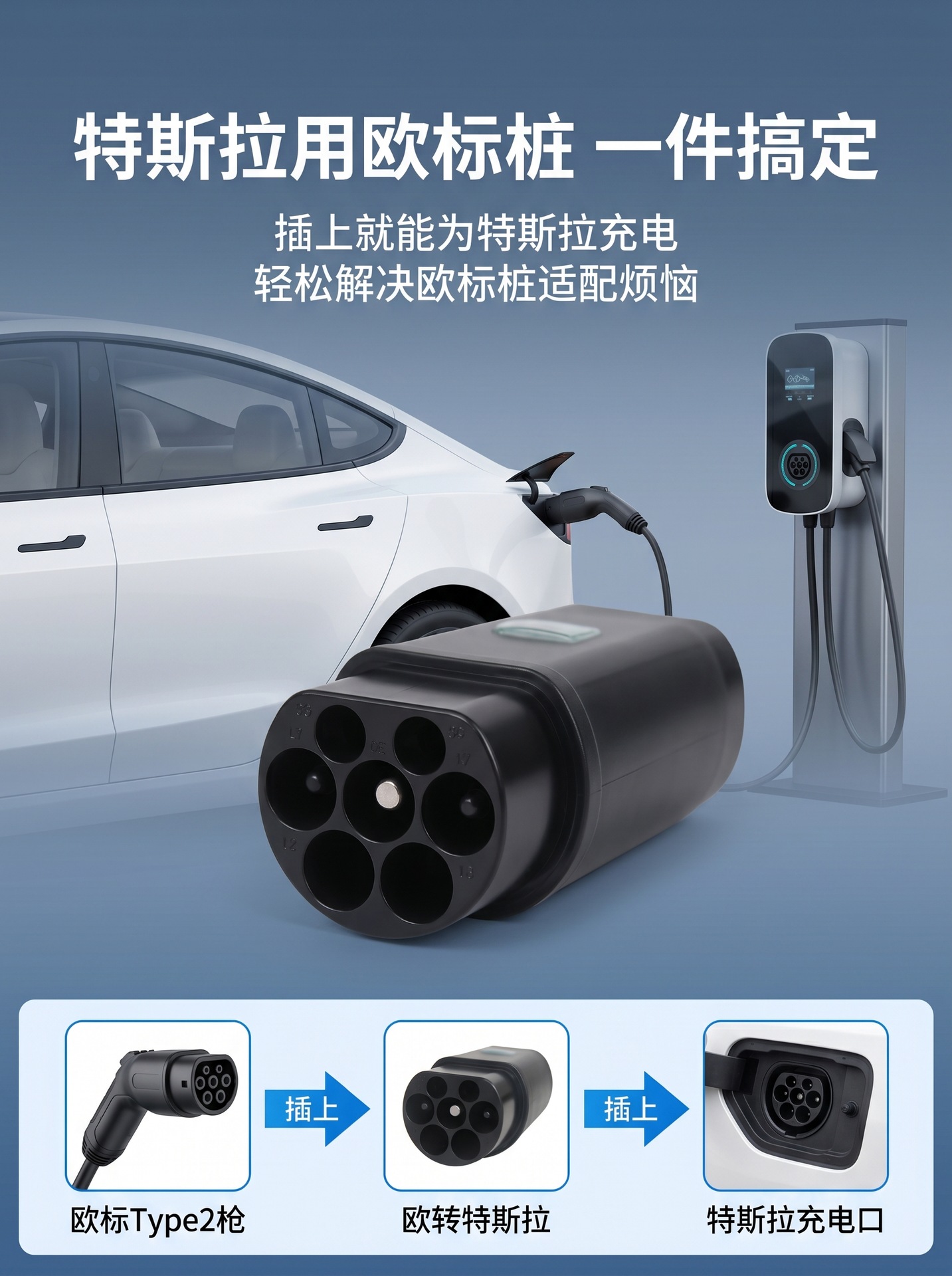 European standard to Tesla charging station adapter T2 to Tesla new energy vehicle charging station adapter