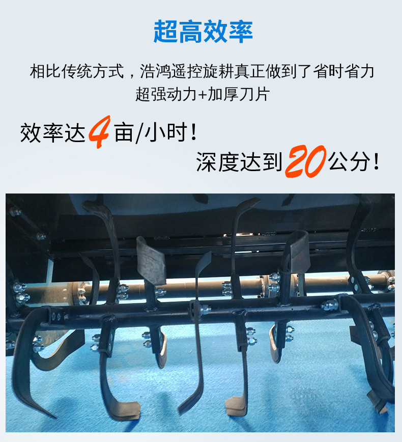 旋耕效率.jpg