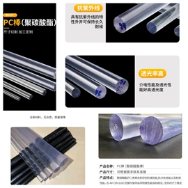PTFE;特种塑料;PA66