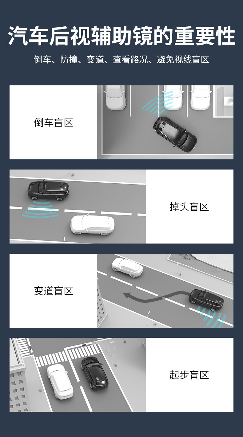 3R rearview mirror, small circular mirror, car reversing aid, blind spot auxiliary mirror, 360-degree suction cup ultra-clear mirror