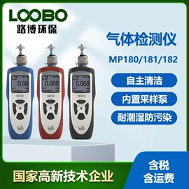 其他气体分析;其他仪器仪表;水质分析仪