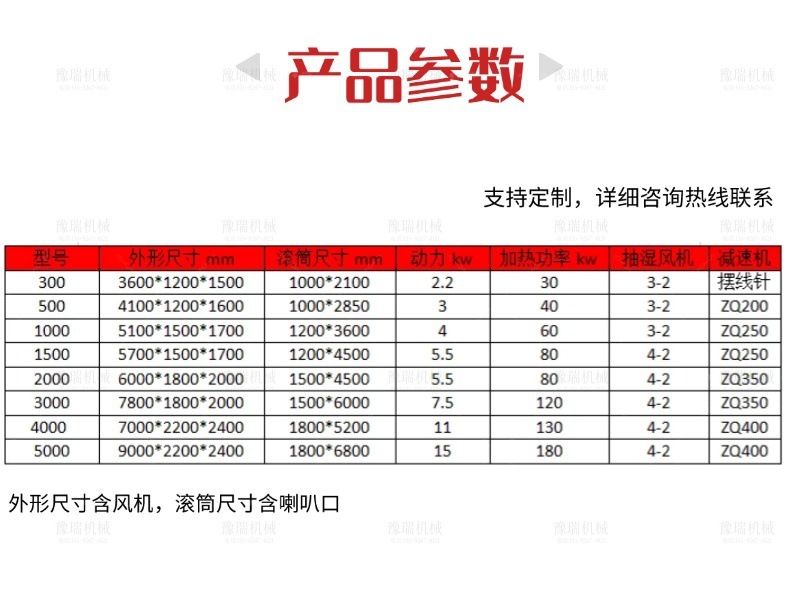 O1CN016ZGU721VaS8RQ3h92_!!2219102952669-0-cib.jpg?__r__=1740368486117