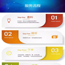 ֥����СNTC������� PB7-43 �� 0.55mm R25��=10.74K 150��