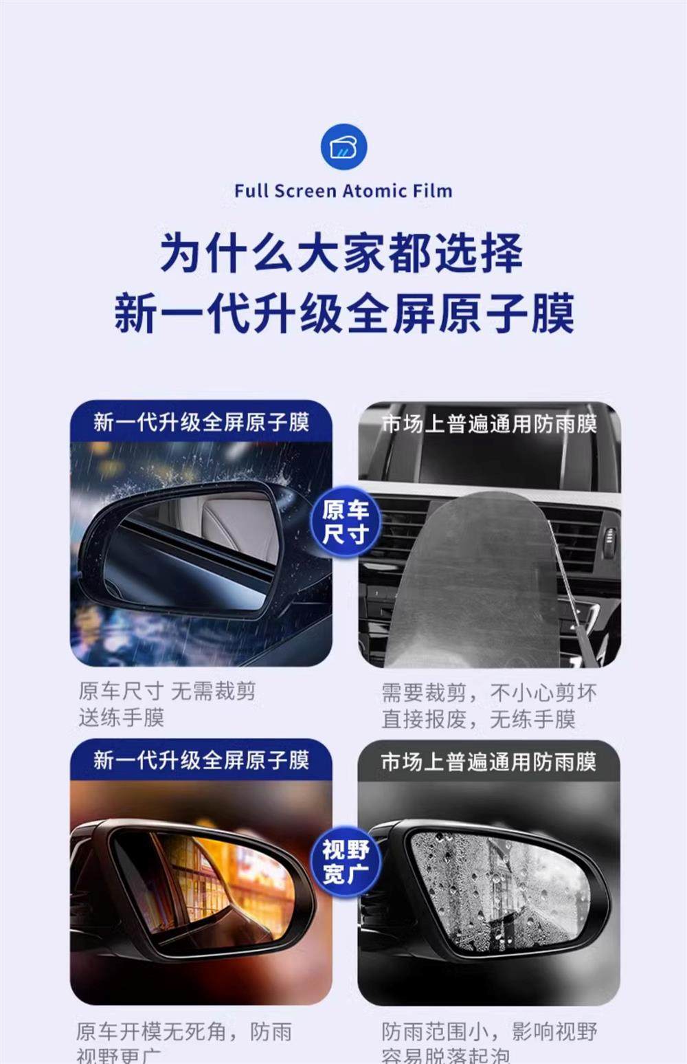 Rearview Mirror Anti-Rain Film Car Mirror Anti-Fog Waterproof Side Window