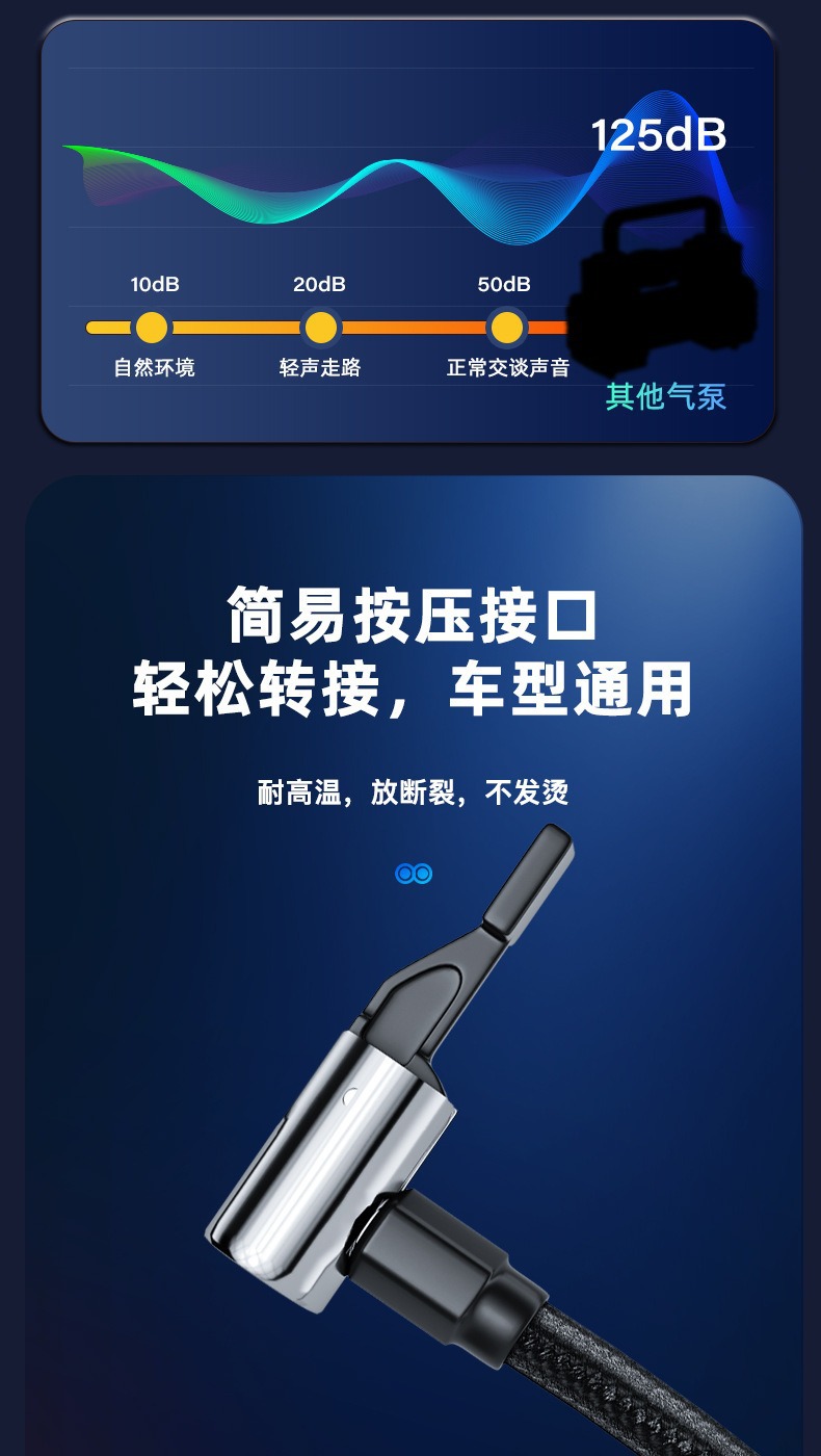 Car-Mounted Wireless Air Pump, Portable Air Pump, Electric Vehicle Tire High-Pressure Inflator, Power Bank, Wireless Digital Display