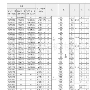 AN23SS AN24SS AN25SS AN26SS AN27SS AN28SS AN29SS��ʿ������ĸ