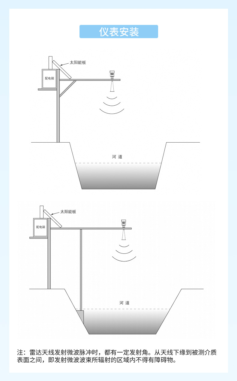 雷达液位计-2023.3.6_22.jpg