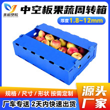 pp���Ϲ������D�� ˮ���\ݔѭ�hʹ���пհ��� ���������пհ弈��