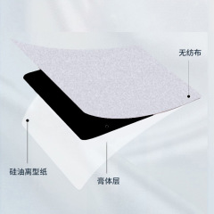 Guangzhou Baiyun Mountain mugwort tendon sheath patch for thumb, wrist, finger joint patch, heel pain relaxing patch, tennis elbow patch