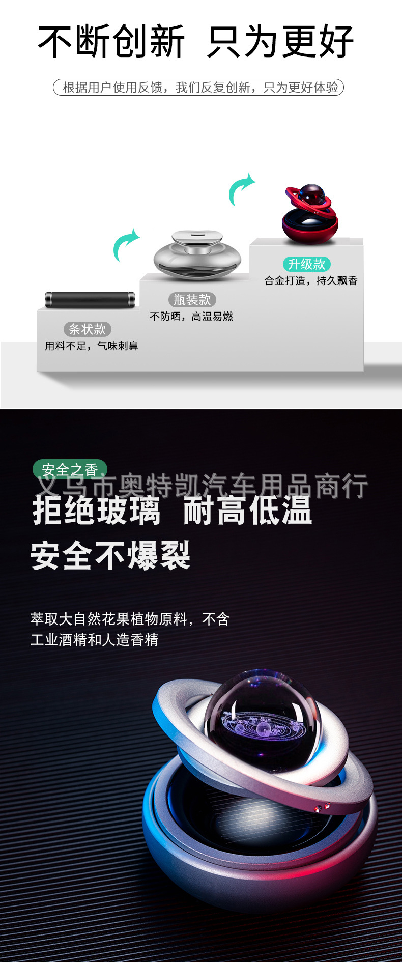 Car Aromatherapy Car Perfume Car Fragrance Long-Lasting Interstellar Vast Car Interior Decoration Solar Suspension Ornaments