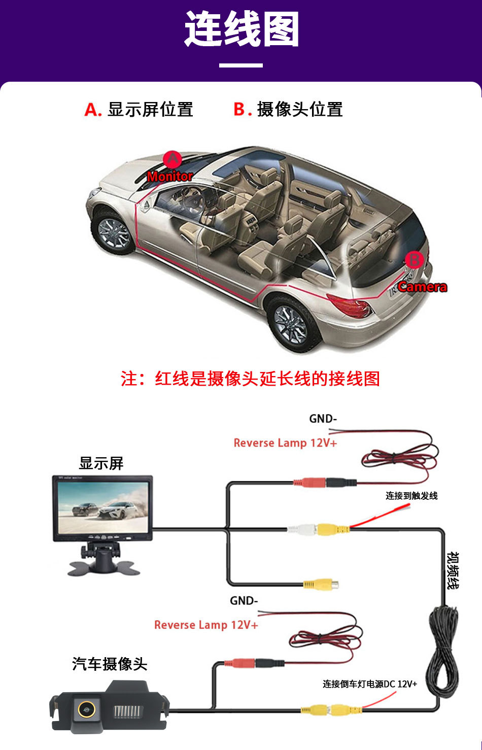 Ahd Vehicle Integrated Reversing Camera Suitable for Hyundai I30, Laishui, Elantra, Kia Soul