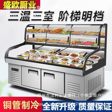 �����A�ݱ�̨���n�c�˙�����겻�P��䙙���r��������չʾ��