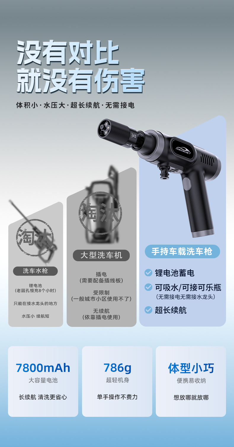 Wireless car wash high-pressure water gun, household electric lithium battery cleaning machine, powerful pressure-enhanced car wash gun