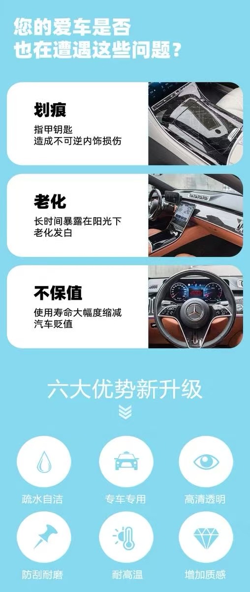24-25 model Xingtu Lingyun screen interior film, navigation center console screen, Xingyao navigation protection, car interior film