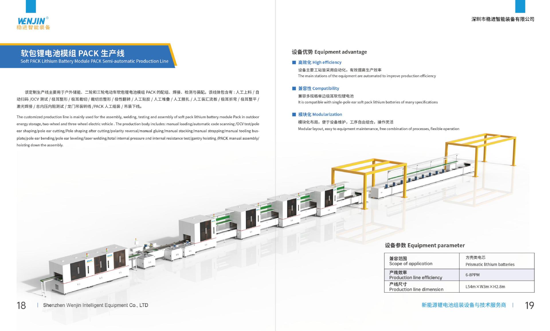 Wenjin Lithium battery product