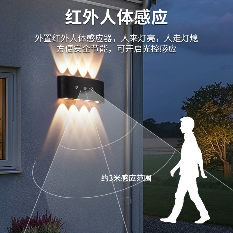 Cross-Border Charging Induction Wall Lamp Magnetic Lamp Wireless Wall Lamp No Wiring No Punching Bedroom Night Light Room Induction