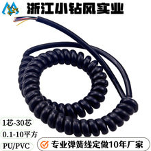 ���ɾ�8о26AWG��s�Ԓ�� PU������|�� ���~��ĥ������朏�����