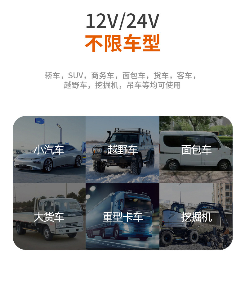 New Energy Vehicle Fan, Three-Head Fan, Summer 12V/24V Car and Truck Dedicated Silent USB Mini Fan