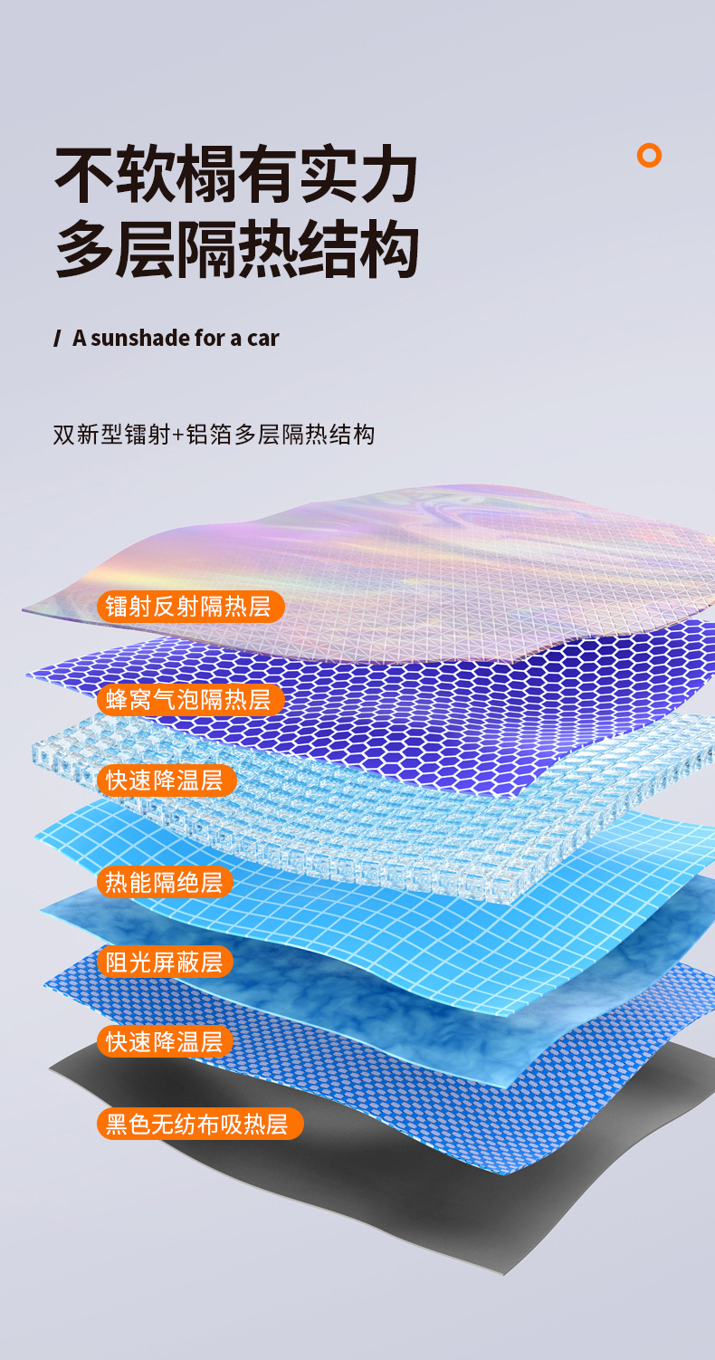 Car sun visor front gear thickened magnetic laser insulation board SUV car summer sun visor accessories