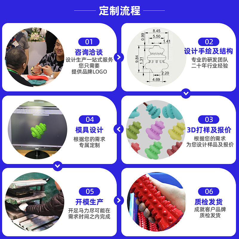 Mascotas juguete perro comida fuga lenta comida perro juguete bola