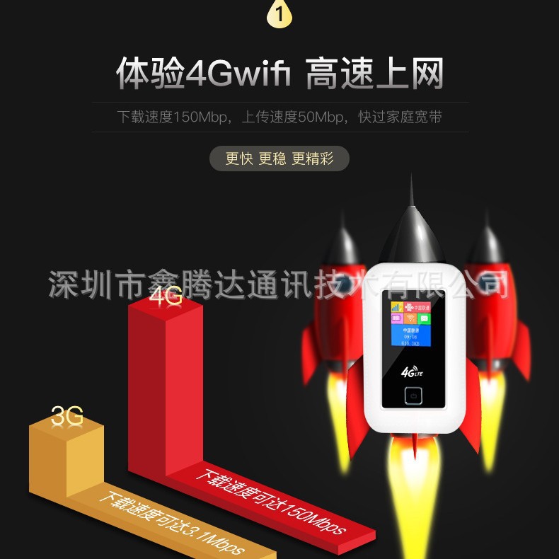 Автомобильная карта горячей точки Mifi подключаемый онлайн-сокровище Телеком Unicom Mobile все Netcom портативный беспроводной маршрутизатор wifi4G