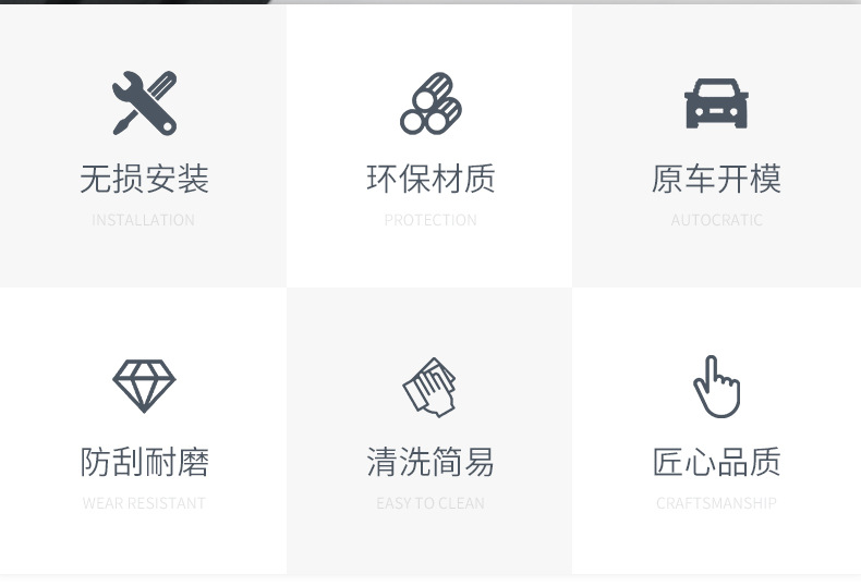 Applicable to Tesla New Version Model 3 fender front and rear tire Fender protective essential car supplies