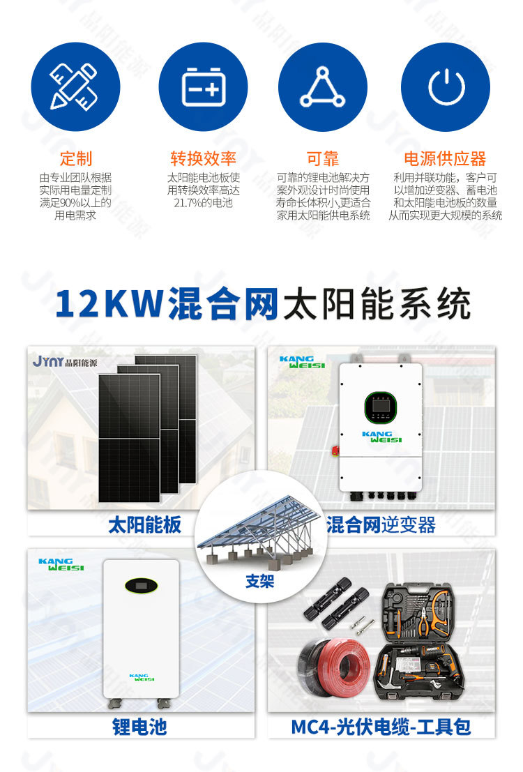 晶阳混合网系统模板新_03.jpg