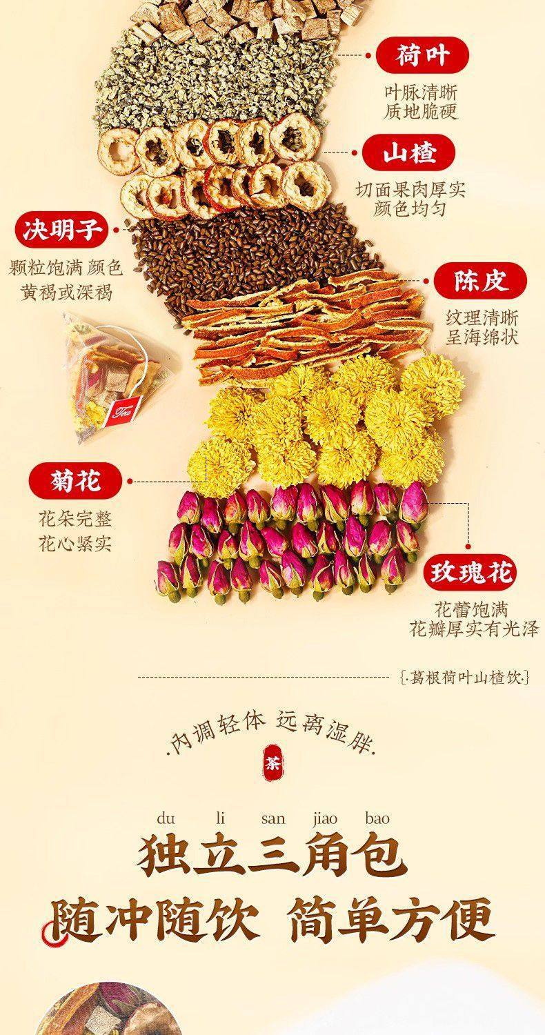 Kudzu Lotus Leaf Hawthorn Tea Ge Gen He Ye Shan Zha Drink 10 Bags Herbal Wellness Tea specifications