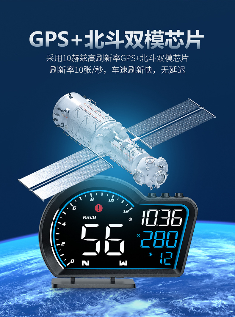 Car Universal Head-Up Display, In-Car Hud, Multi-Function Speedometer, Gps High-Definition Head-Up Display, Large Screen