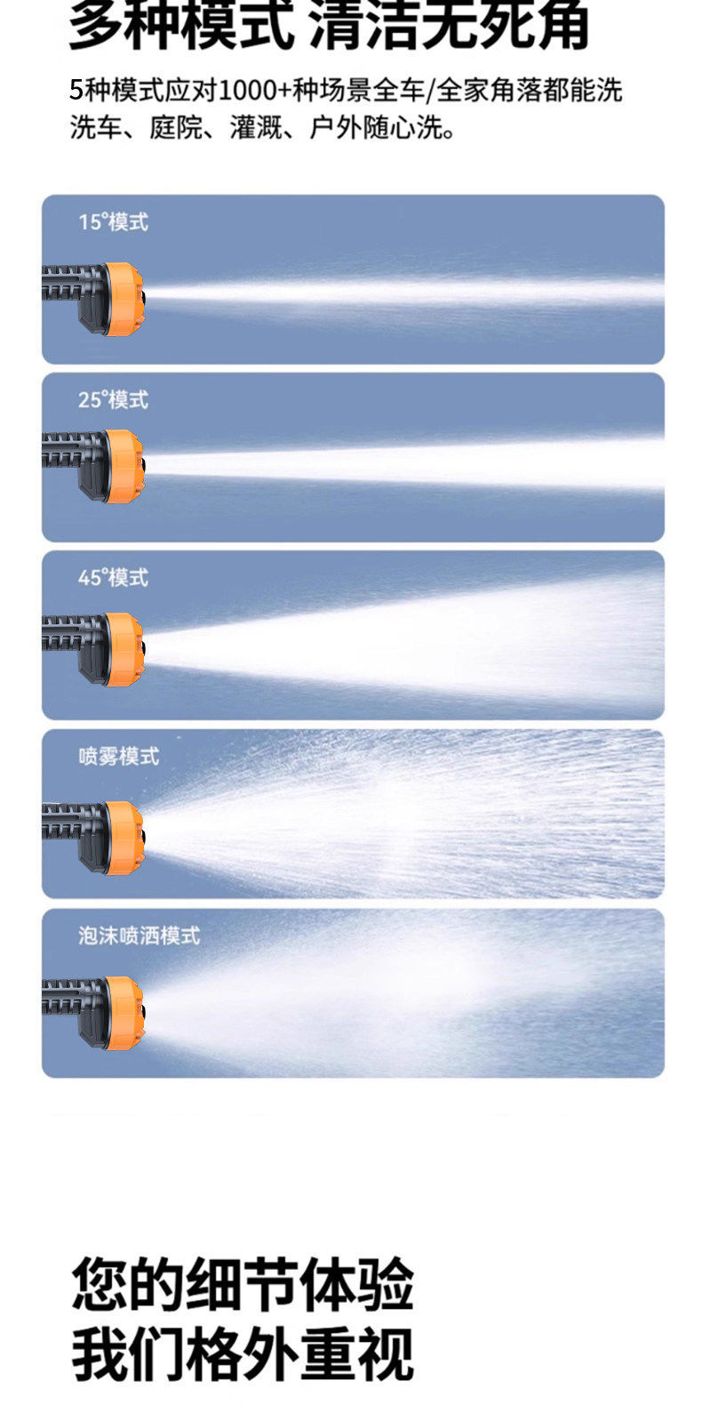 Wireless Car Washing Machine, High-Pressure Water Gun for Car Washing, Household Floor Cleaning, New Type of Booster Electric Water Gun, Lithium Battery Wholesale New Model