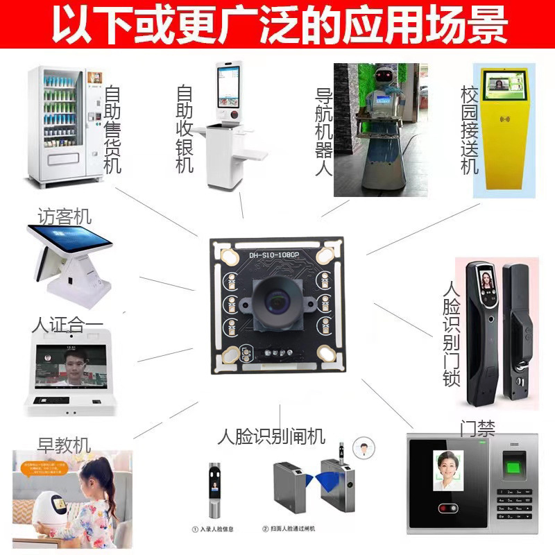200万像素1080P工业摄像头模组OV2710人脸识别USB 2.0摄像头模组|undefined