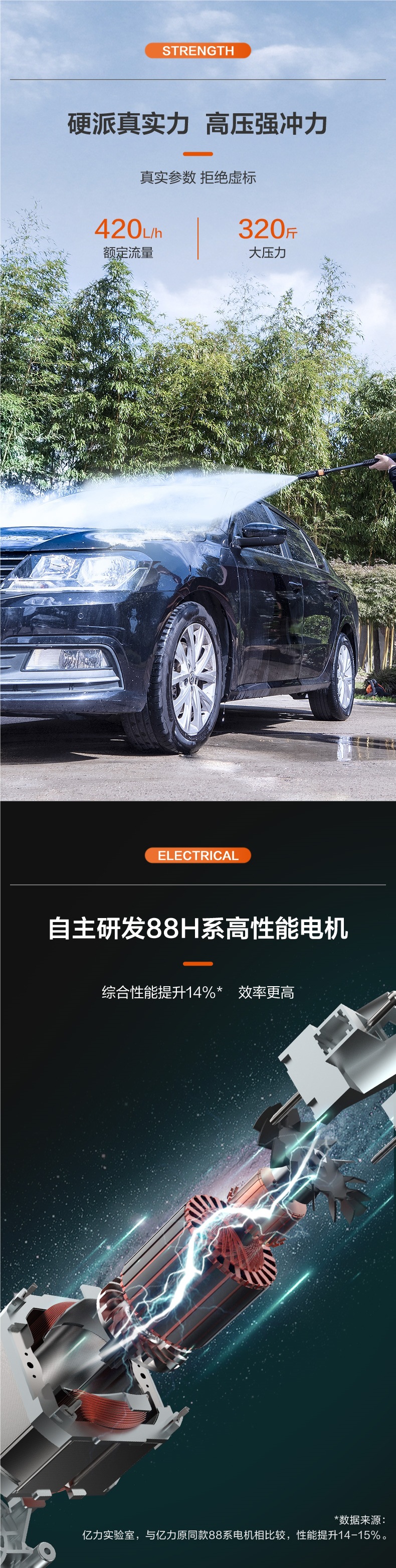 Yili Car Washing Machine High-Pressure Water Gun Household 220V Booster Water Pump Powerful Floor Washing Machine Portable Car Washing Artifact