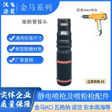 ���ROpt�ք��o늇���ݔ�۹ܽ��^GM02������ĩ���ܘ�ܛ���B�ӽM��