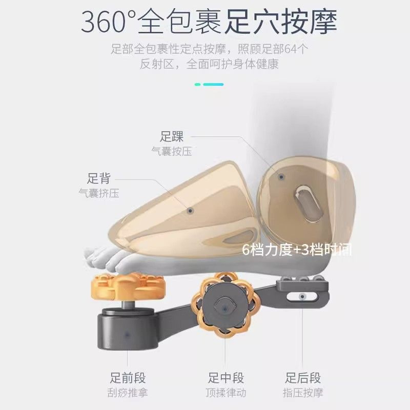 源工場家庭用足治療機は足裏マッサージ器を全部包んで、自動美足宝を温めて足を揉みます。|undefined