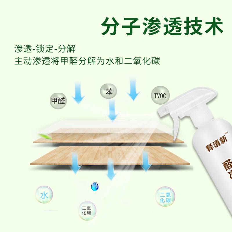 複合光触媒ホルムアルデヒド除去噴霧ホルムアルデヒド除去剤新居内装ソファーホルムアルデヒド除去除去剤|undefined