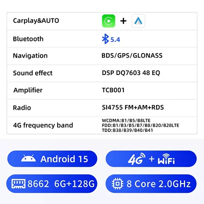 W219 W209 Clk Cls | DVD Navigation - 8662-motherboard-android-15-6g128g-4g-simwifi-8-core-20ghz-7inch