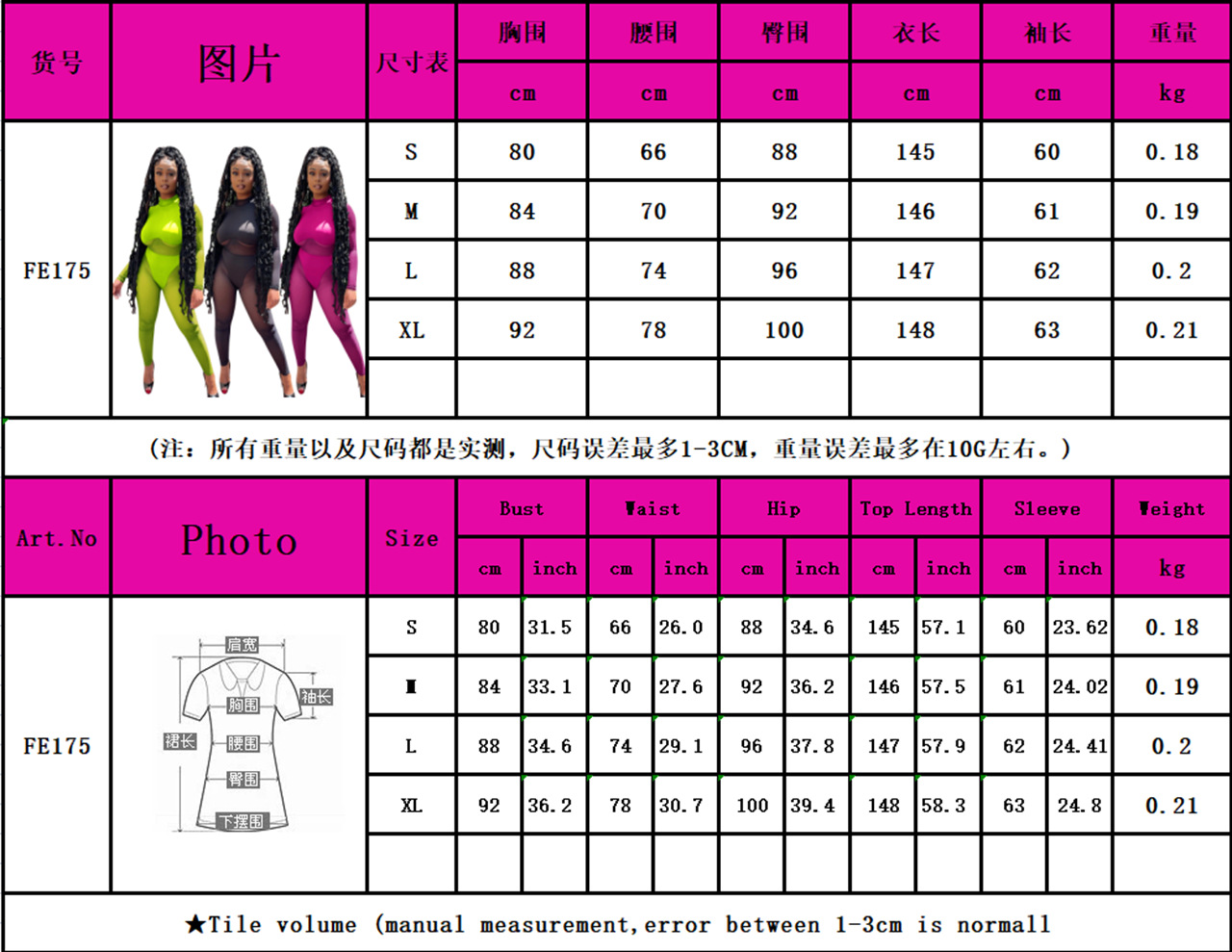175尺码表