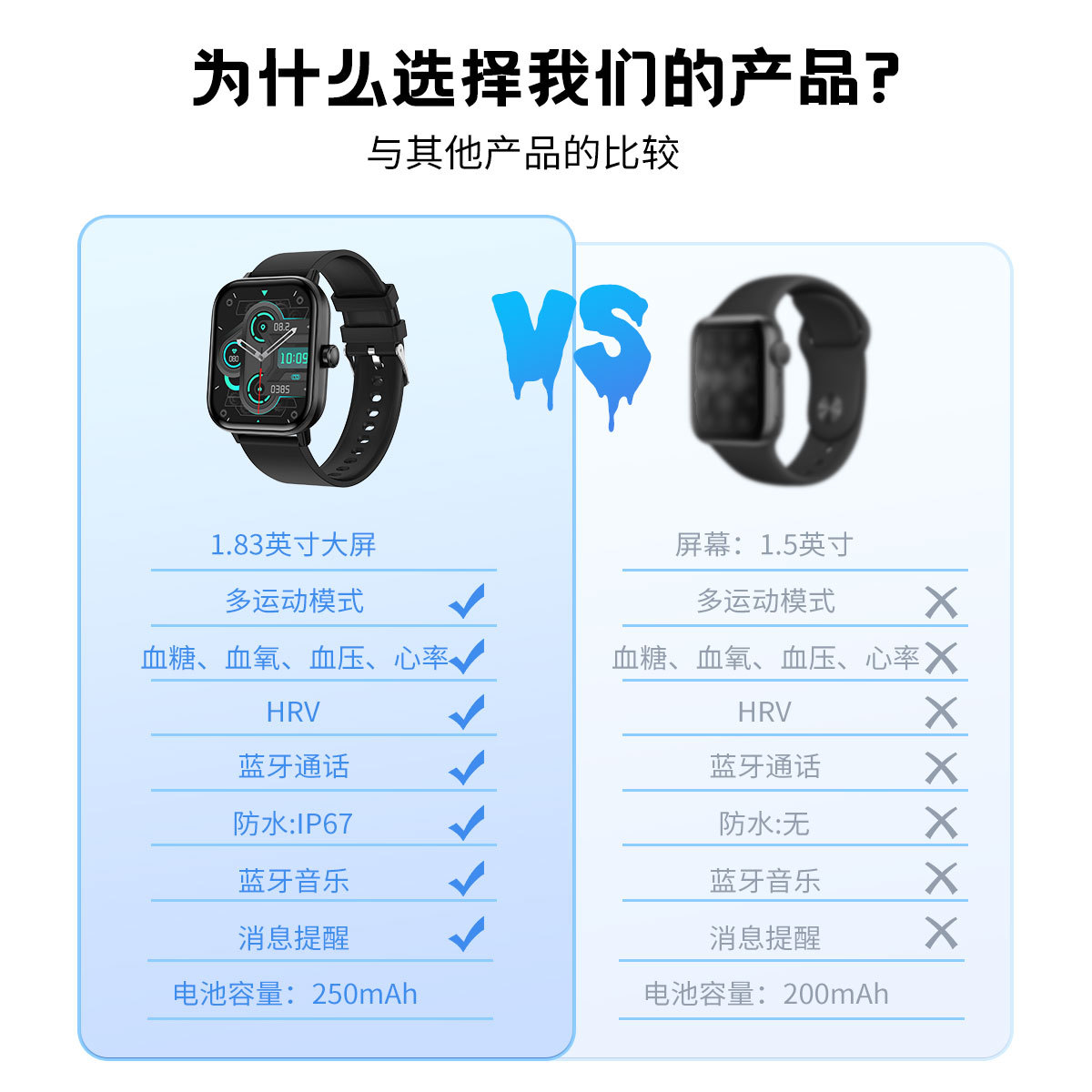 Cross-border G42 blood sugar measurement smartwatch Bluetooth communication Bracelet Blood Pressure, Exercise Heart rate, Blood Oxygen Health monitor undefined