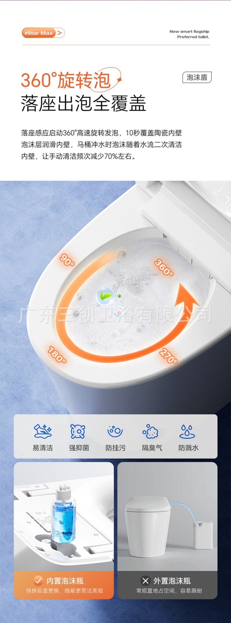 智能马桶H8-详情页 (9).jpg