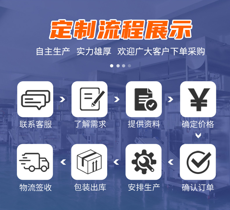 定制流程.jpg