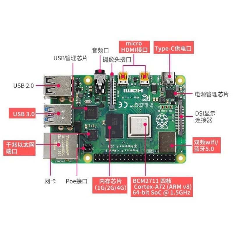 Плата разработки Raspberry Pi 4B (4-е поколение), Python, Bluetooth 5.0, официальная оригинальная