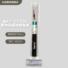 TRVVP��������늾����ܛ��|MFC-CY201�طN