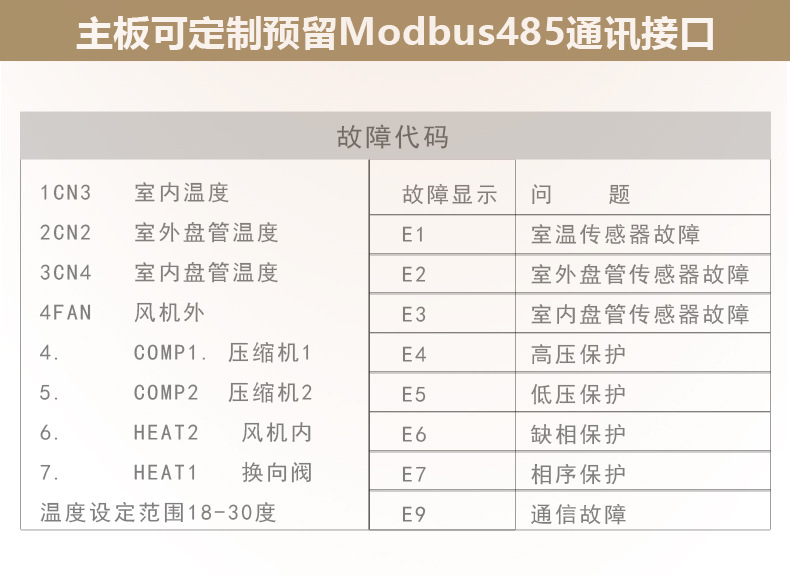防爆双外机_13