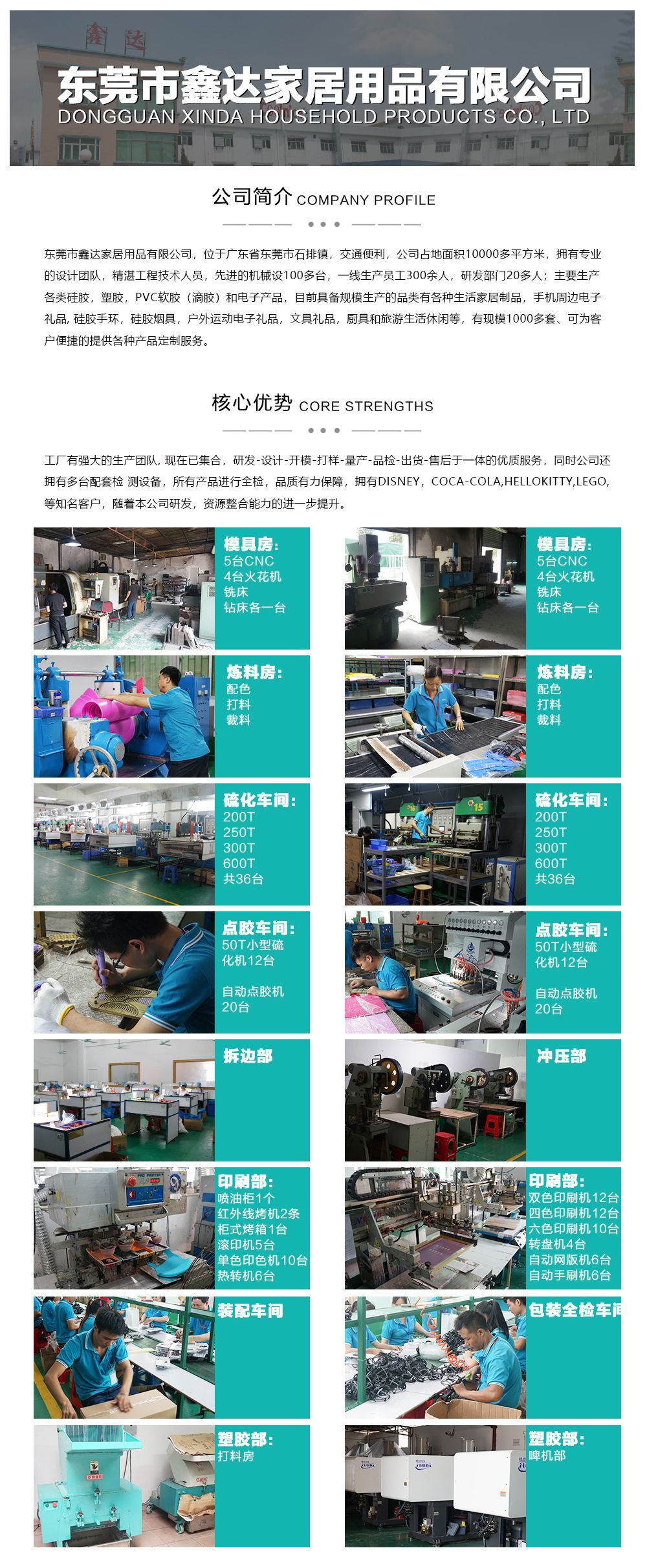 鑫达