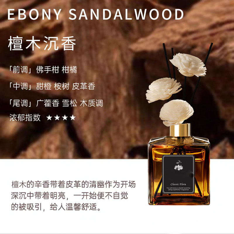 백단향(우디향) 추천