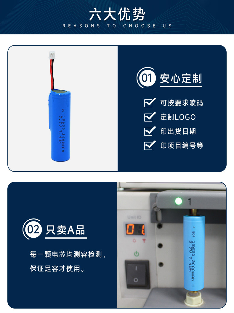 EOF1200-3500mah18650锂电池组3.7V加保护板出引线医疗ULKC认证详情2