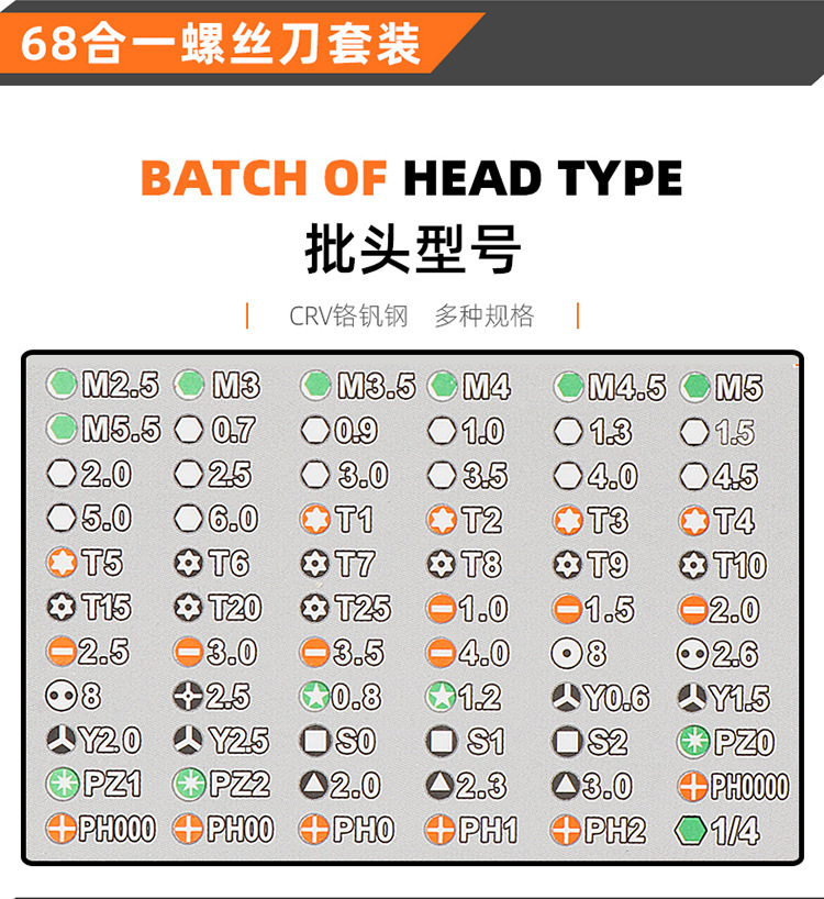 五金工具维修工具68合1螺丝刀套装