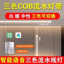 �����Z����ɫ׃��COB��ˮ��֧�֟o�O�{��͏d�͏d��픟􎧾��l