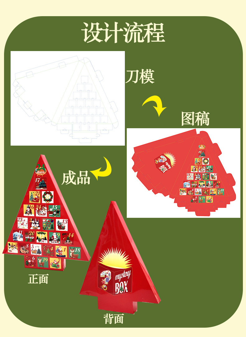 O1CN01uUgagG1dq2TMN2uhw_!!2214