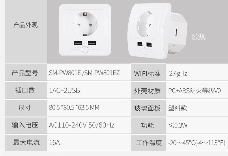 智能墙壁插座定制